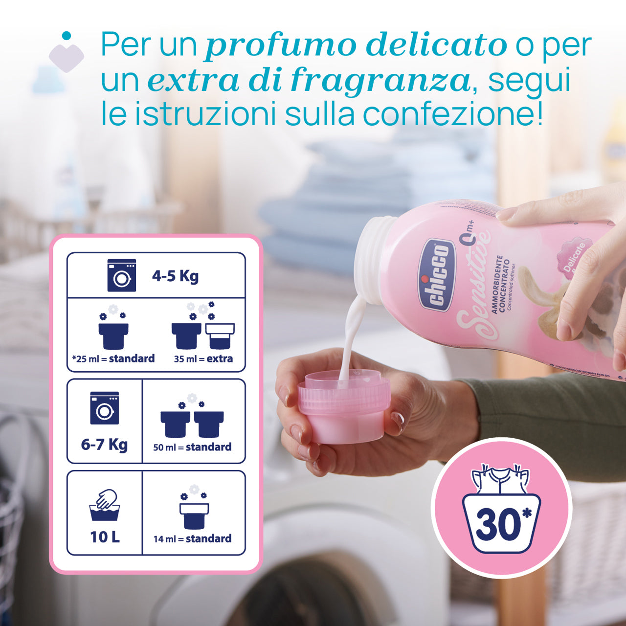 CHICCO AMMORBIDENTE CONCENTRATO SENSITIVE 750ML