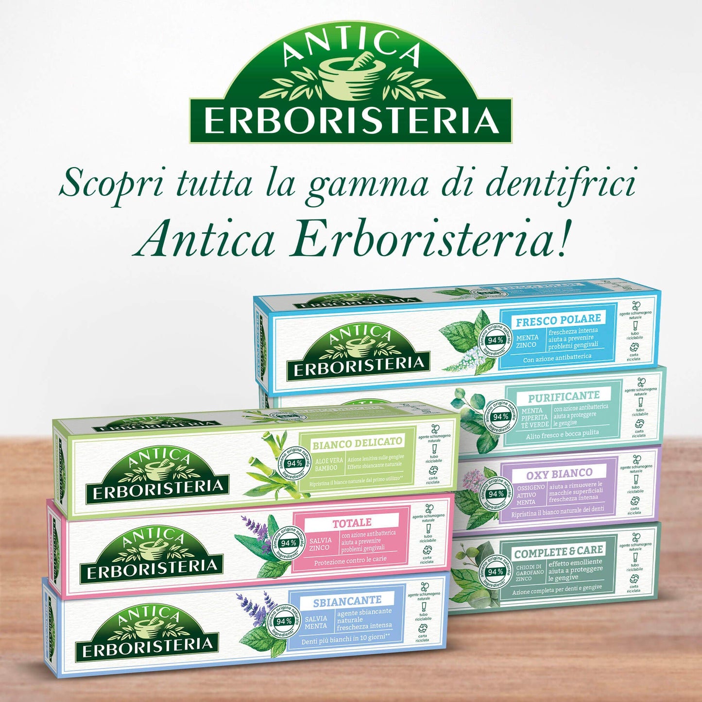 ANTICA ERBORISTERIA DENTIFRICIO - 75ml - VARIE FRAGRANZE