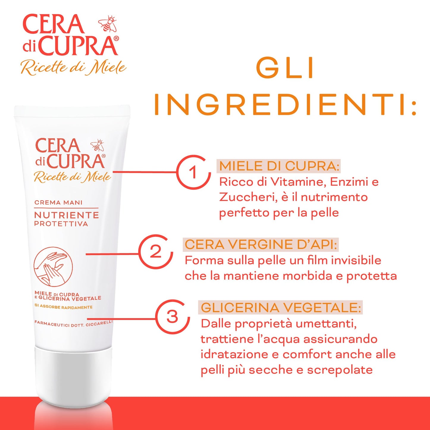 CERA DI CUPRA CREMA MANI NUTRIENTE AL MIELE - 75ml