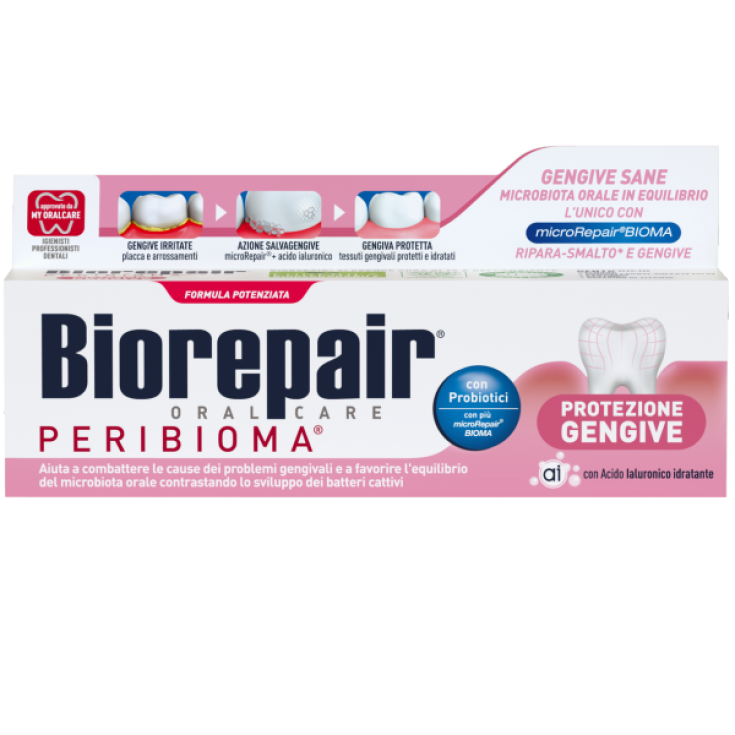 BIOREPAIR DENTIFRICIO PERIBIOMA
