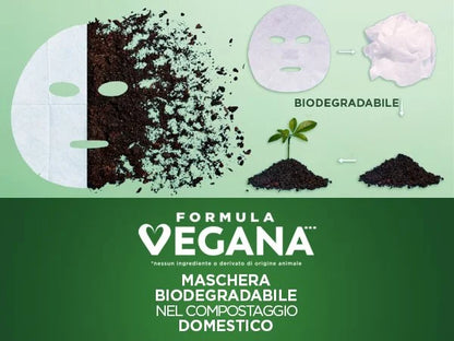 GARNIER PATCH CONTORNO OCCHI MASCHERA RIPARATRICE CON PROBIOTICI